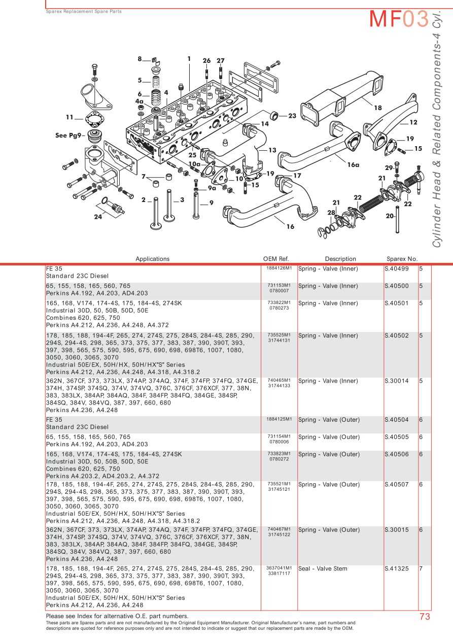 massey ferguson 232 loader parts diagram