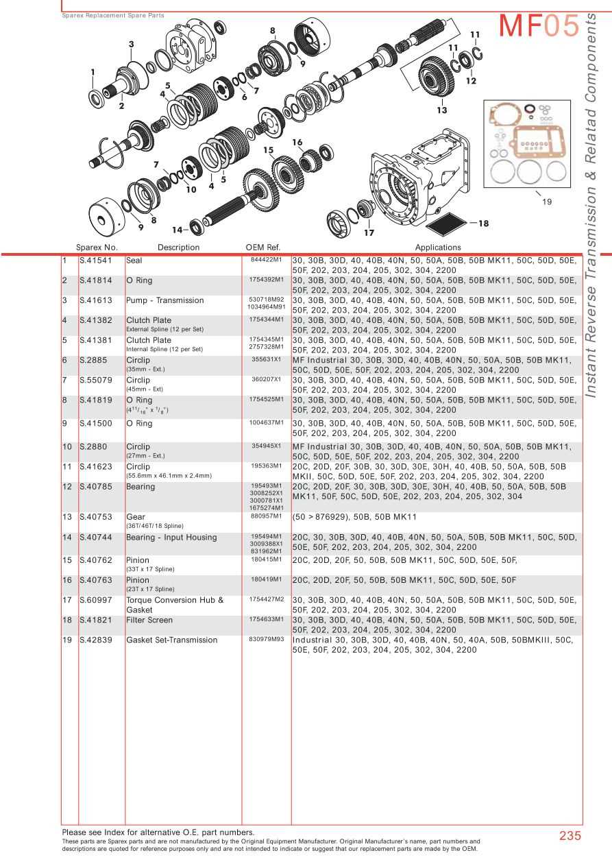 massey ferguson 245 parts diagram