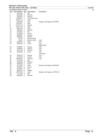 massey ferguson 250 parts diagram