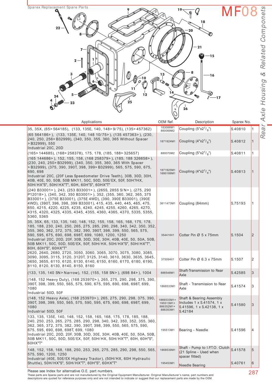 massey ferguson 250 parts diagram