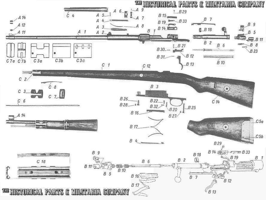 mauser cab parts diagram