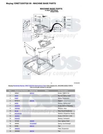 maytag washer parts diagram