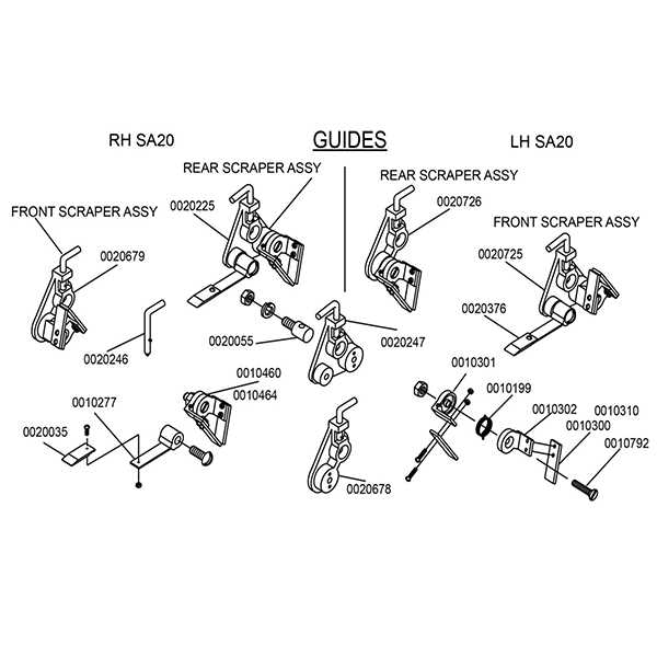 meat band saw parts diagram