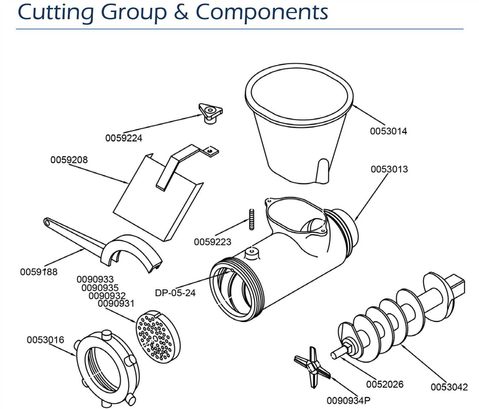 meat grinder parts diagram