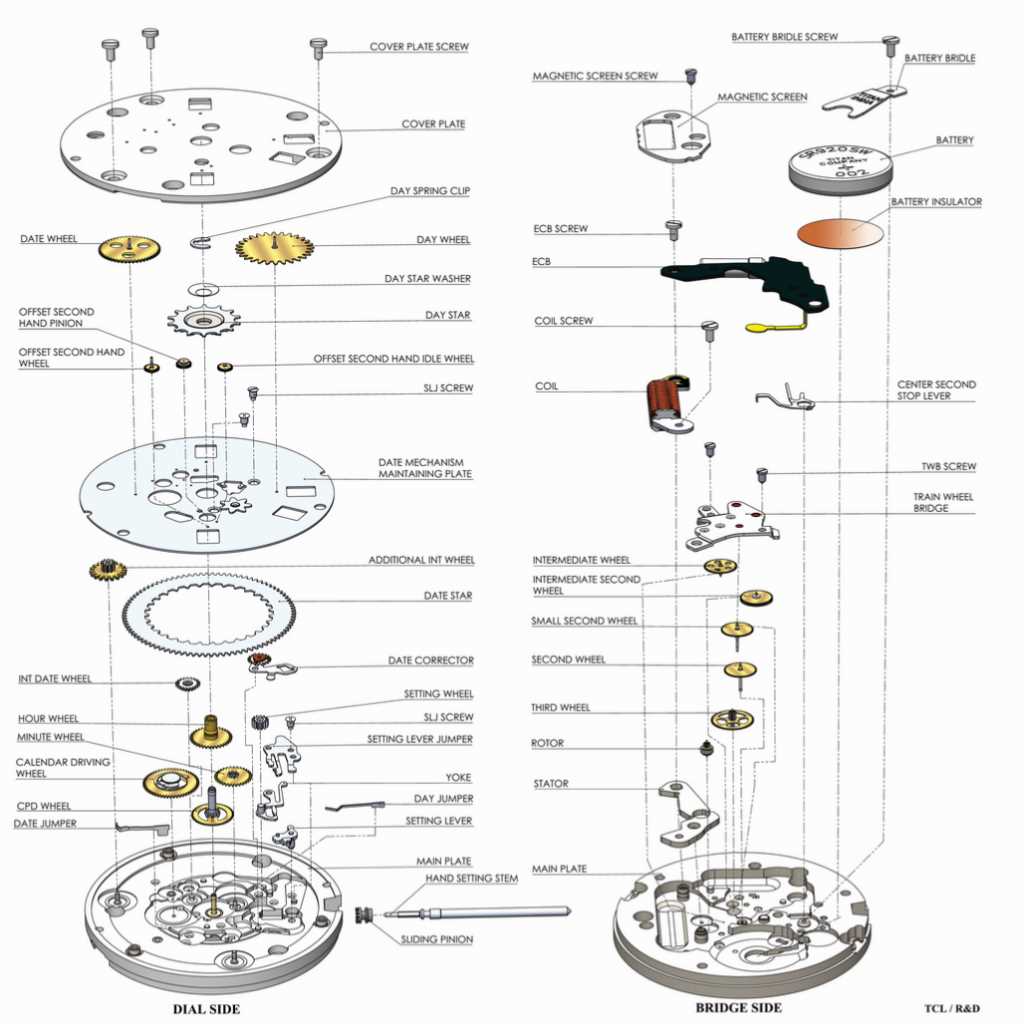 mechanical watch parts diagram