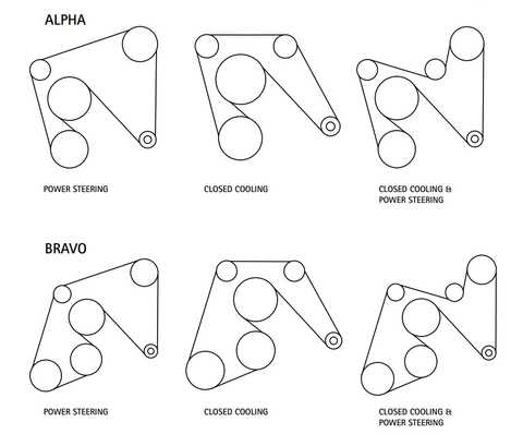 mercruiser 5.0 mpi parts diagram