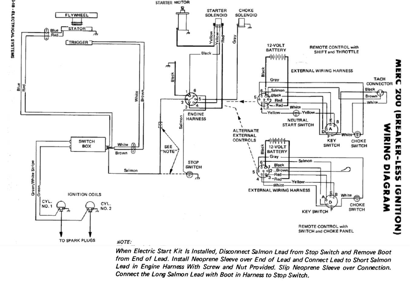 mercury 20 hp parts diagram