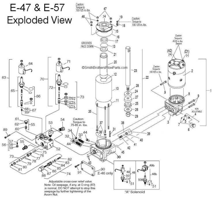 meyer snow plow parts diagram