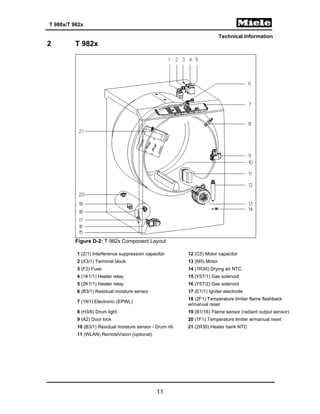 miele washing machine parts diagram