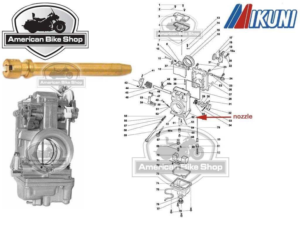 mikuni hsr42 parts diagram