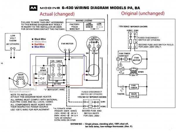 miller furnace parts diagram