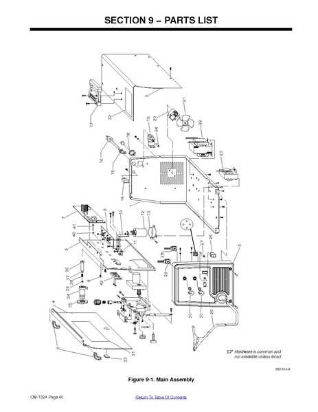 miller mig welder parts diagram