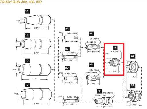 millermatic 130 parts diagram