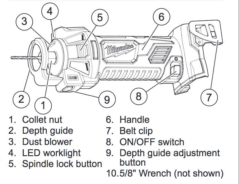 milwaukee 6230 parts diagram