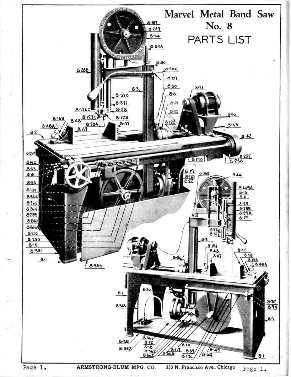 milwaukee band saw parts diagram