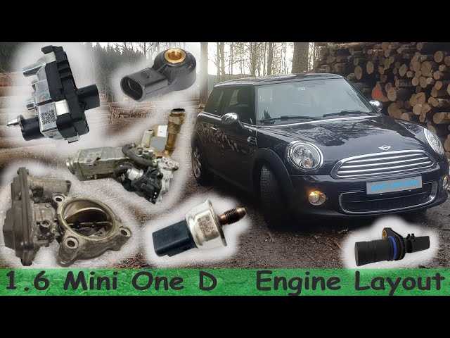 mini countryman parts diagram