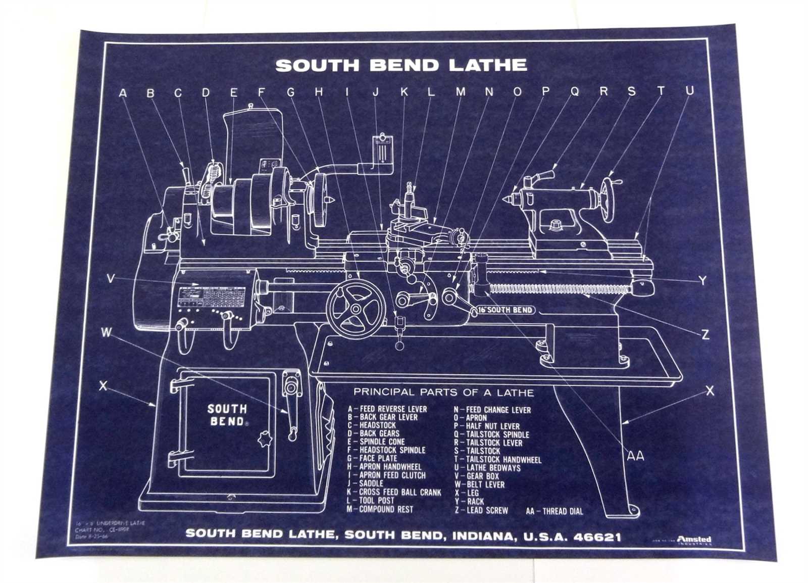 mini lathe parts diagram