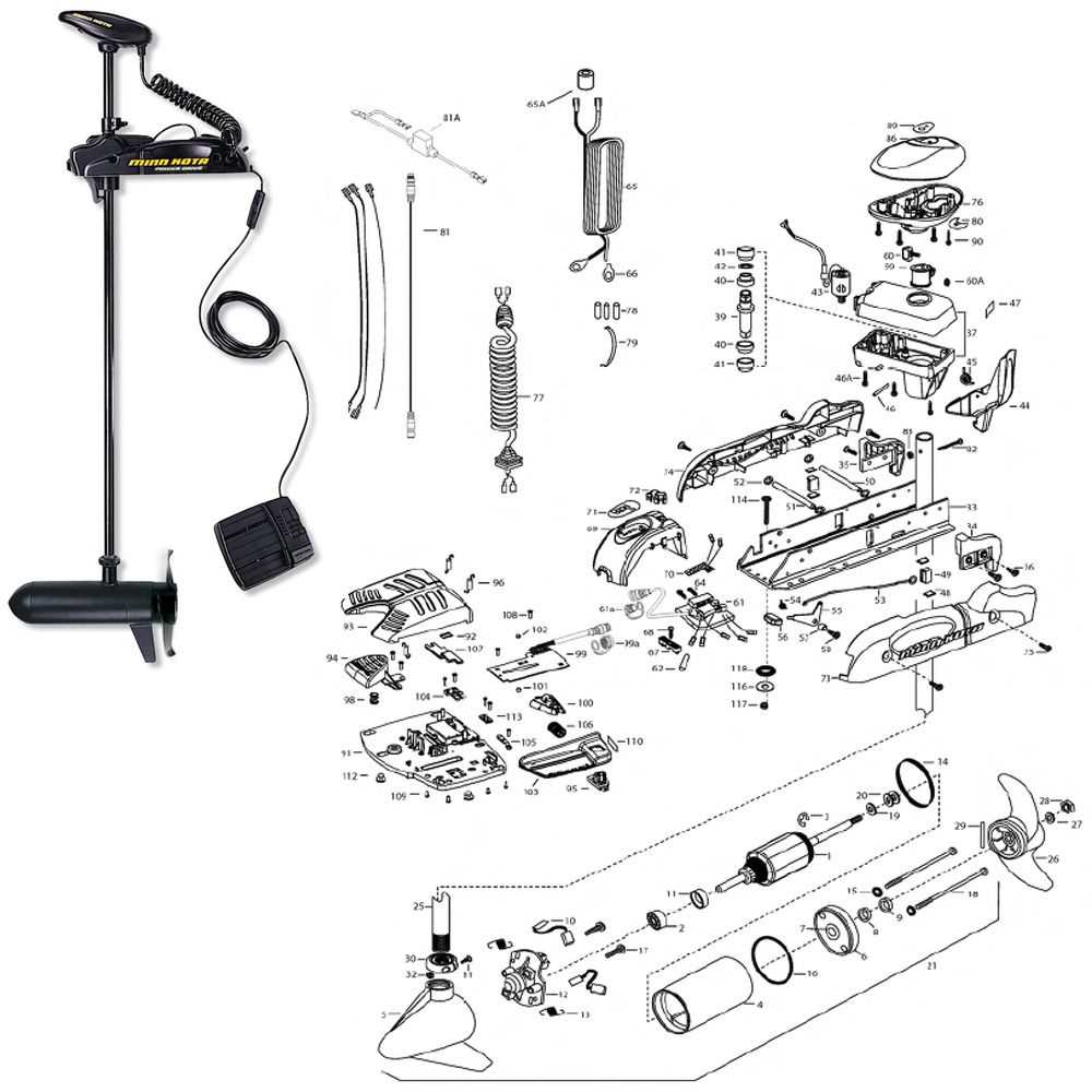 minn kota endura parts diagram