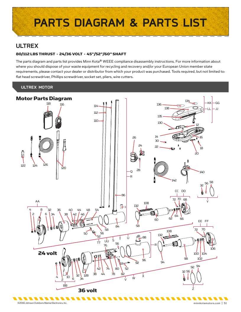 minn kota fortrex parts diagram