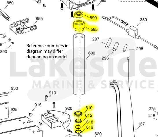 minn kota fortrex parts diagram