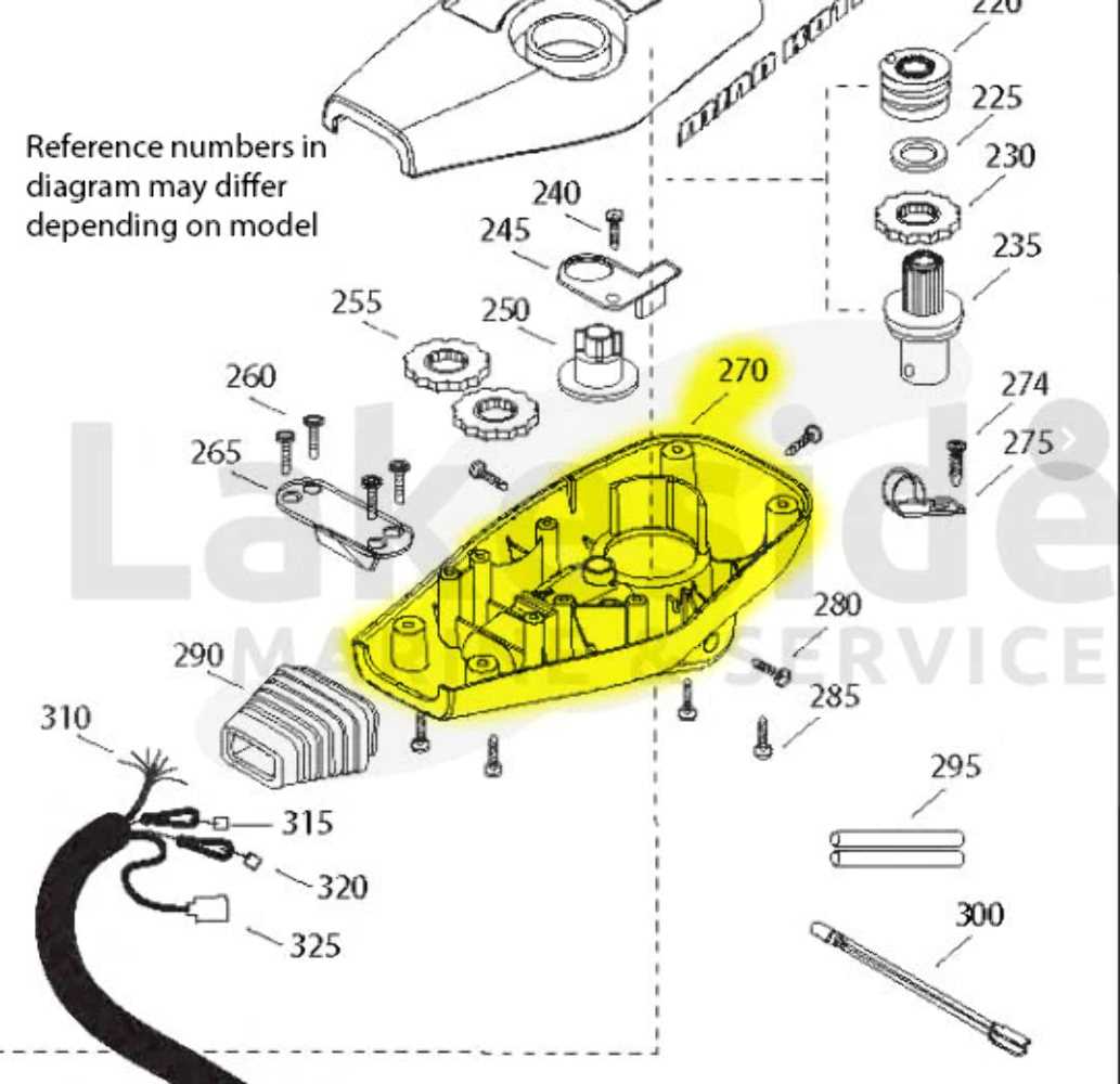 minn kota fortrex parts diagram