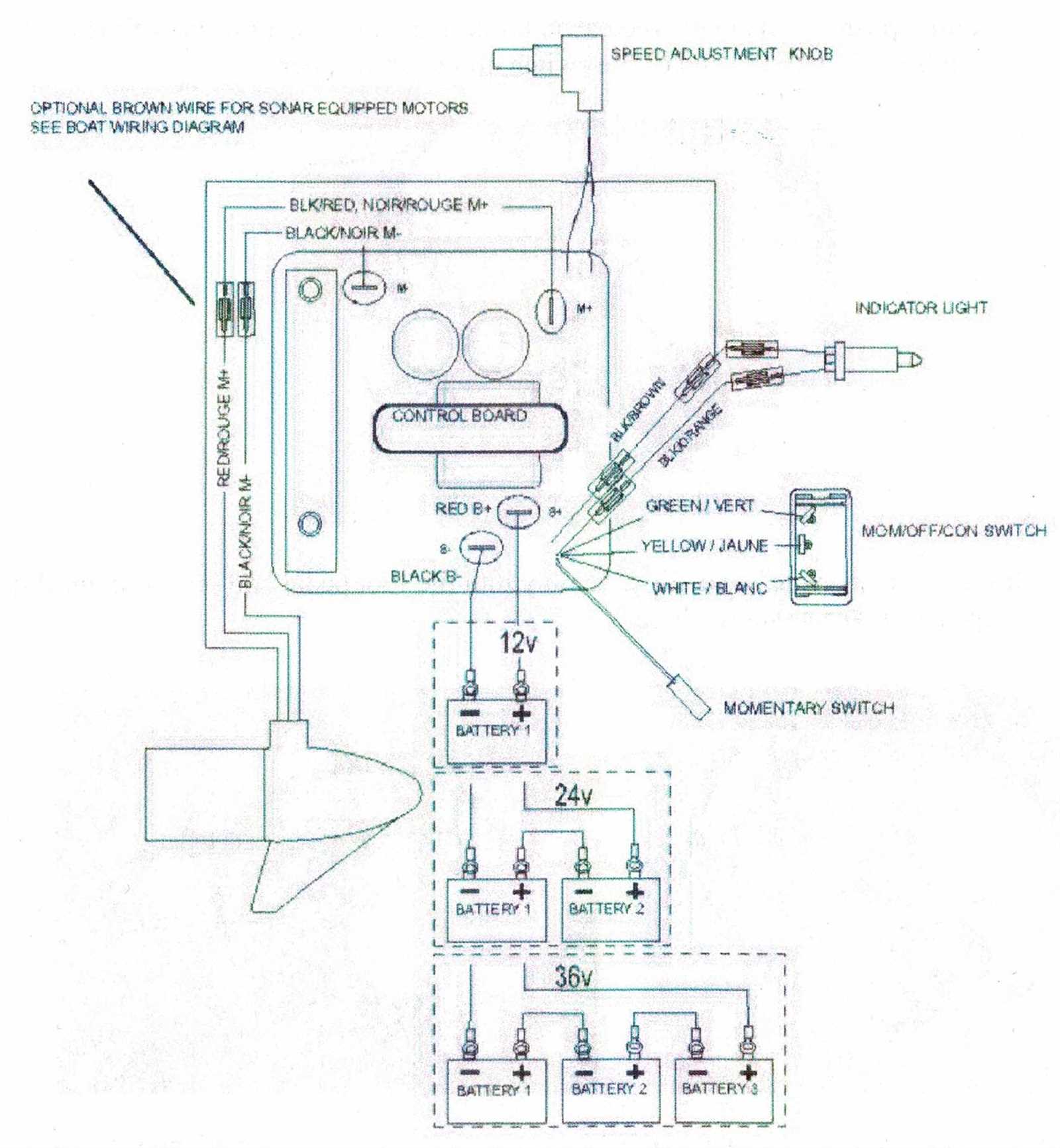 minn kota fortrex parts diagram