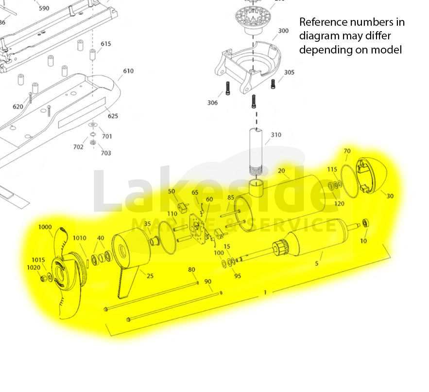 minn kota ulterra 80 parts diagram