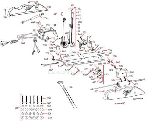 minn kota ulterra 80 parts diagram