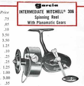 mitchell 308 pro parts diagram