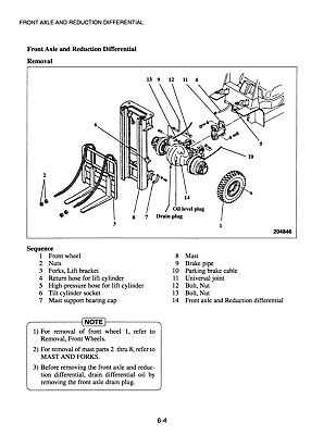 mitsubishi fgc25 forklift parts diagram