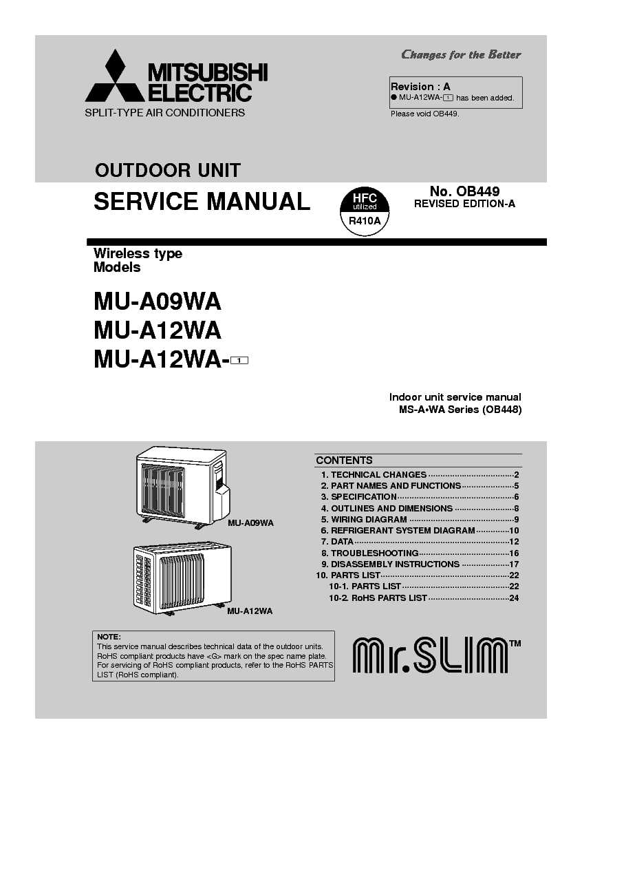 mitsubishi mr slim parts diagram