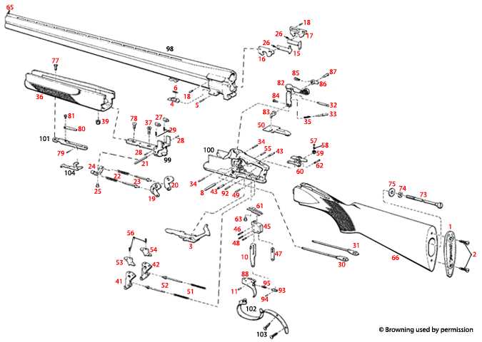 mitutoyo micrometer parts diagram