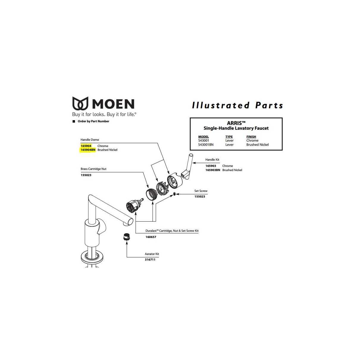 moen faucet parts diagram