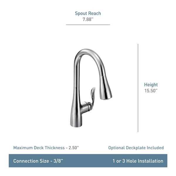 moen pulldown kitchen faucet parts diagram