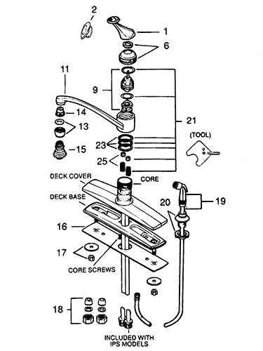 moen single handle bathroom faucet parts diagram