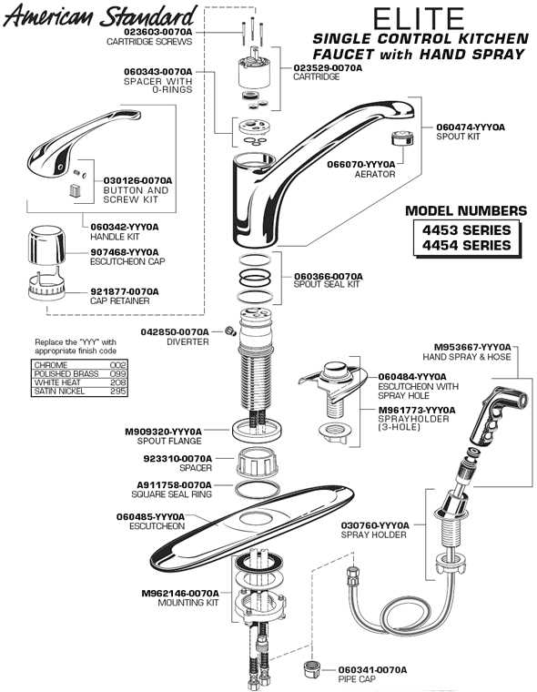 moen single handle kitchen faucet parts diagram