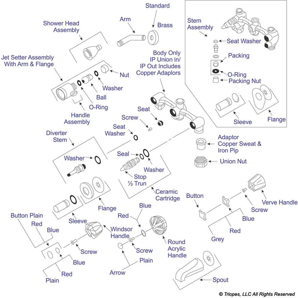 moen single handle shower faucet parts diagram