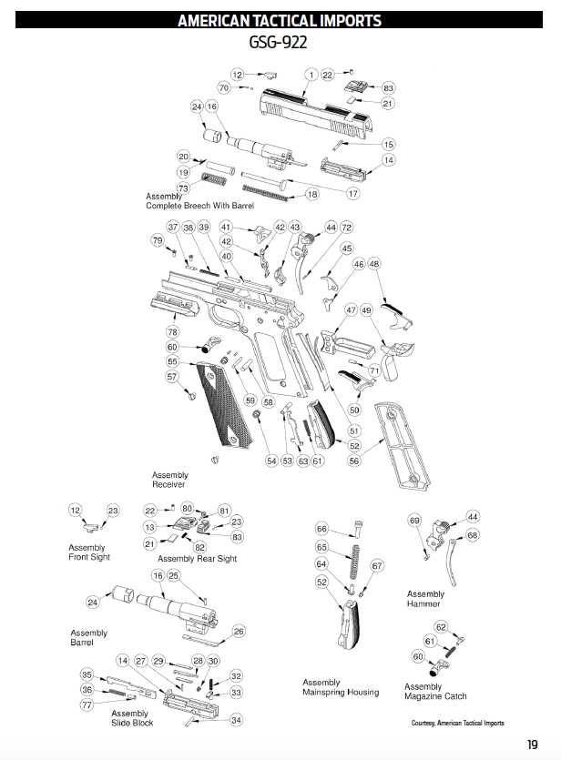 mossberg 464 parts diagram