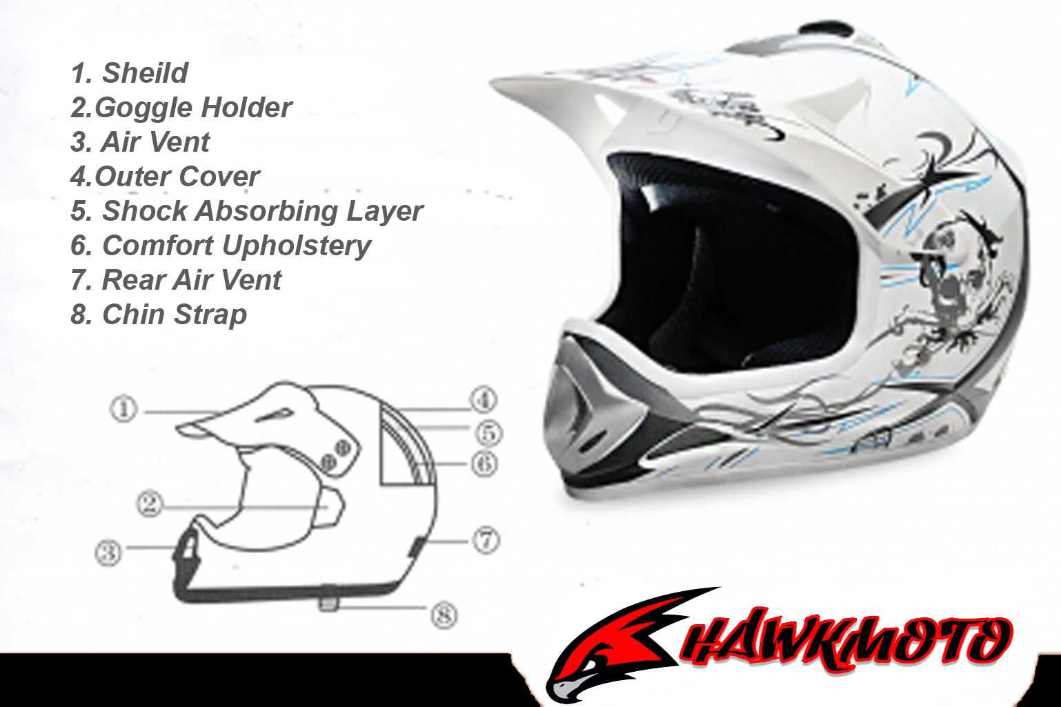 motorcycle helmet parts diagram