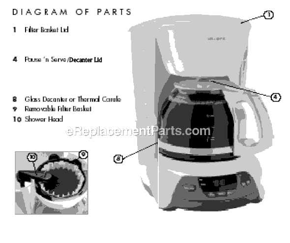 mr coffee parts diagram