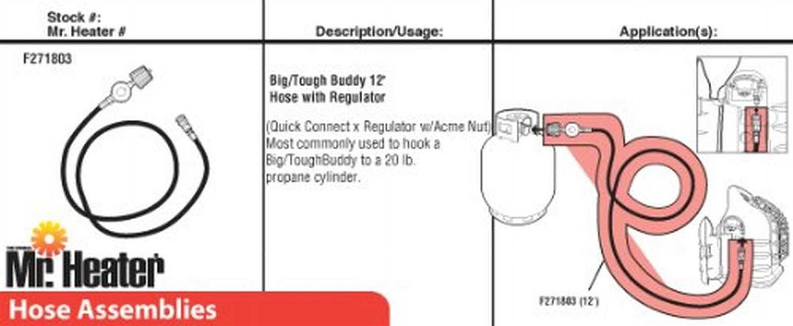 mr heater big buddy parts diagram