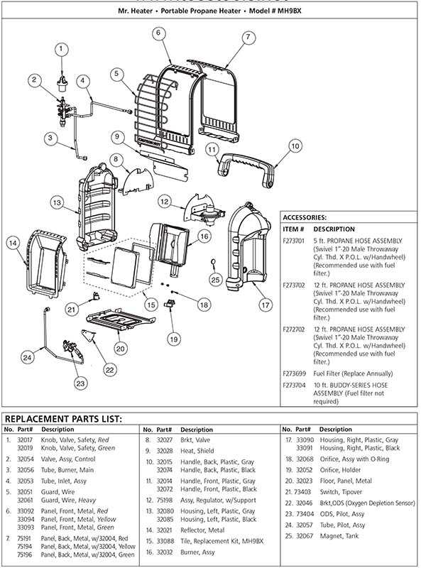 mr heater buddy parts diagram