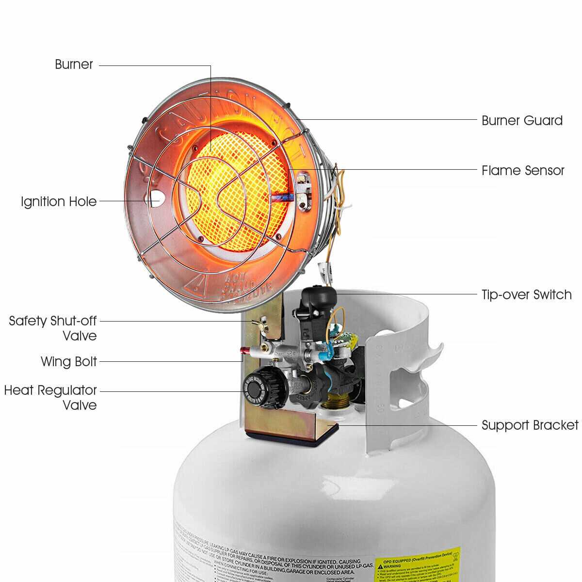 mr heater tank top parts diagram