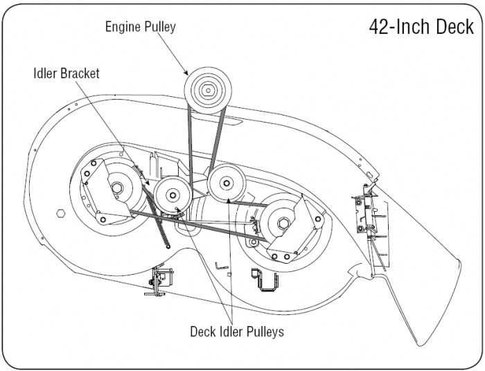 mtd push mower parts diagram