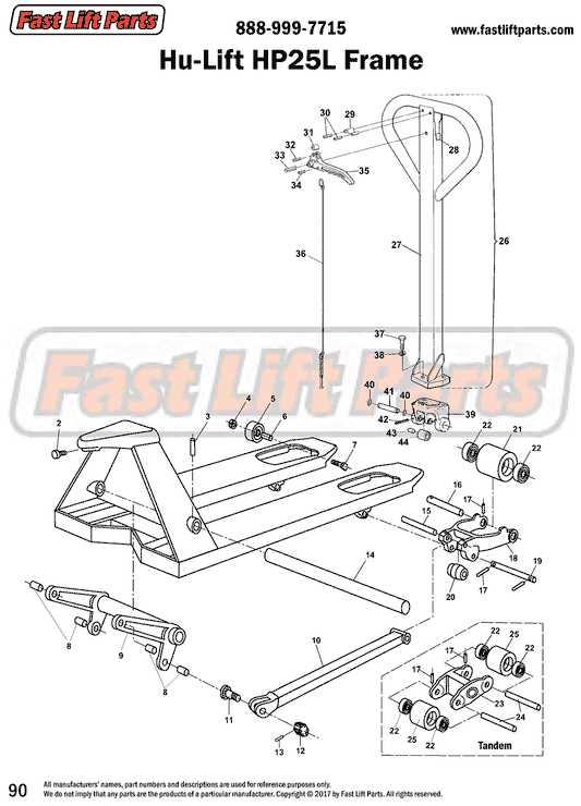 multiton pallet jack parts diagram