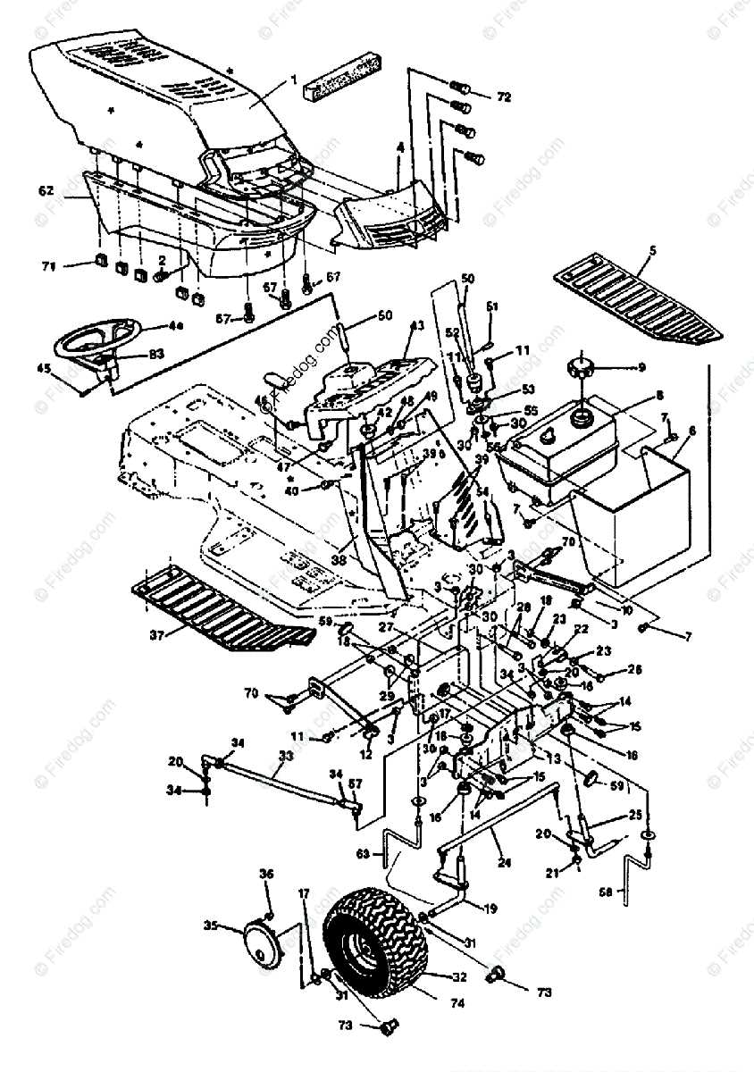 murray riding mower parts diagram