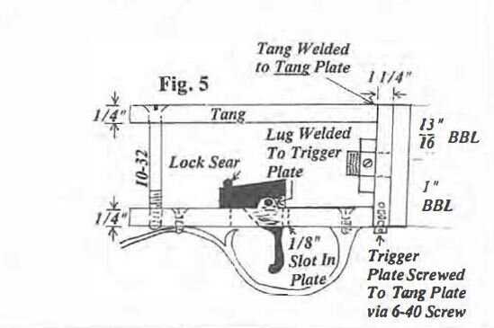 muzzleloader parts diagram