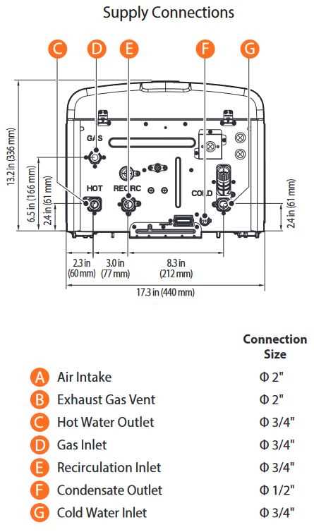 navien water heater parts diagram