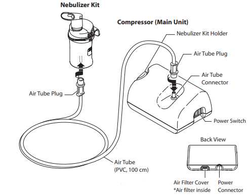 nebulizer machine parts diagram