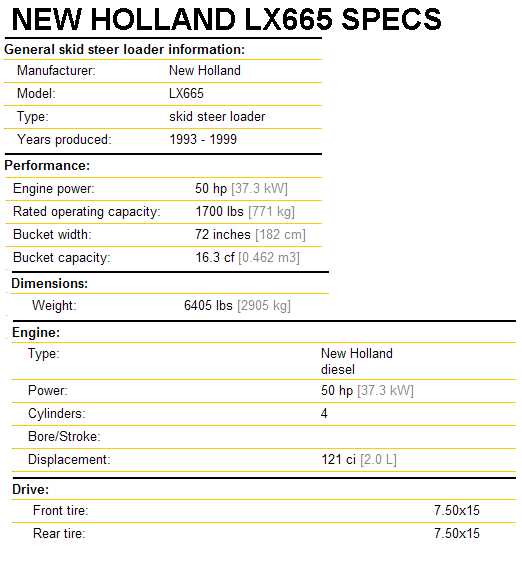 new holland lx665 parts diagram